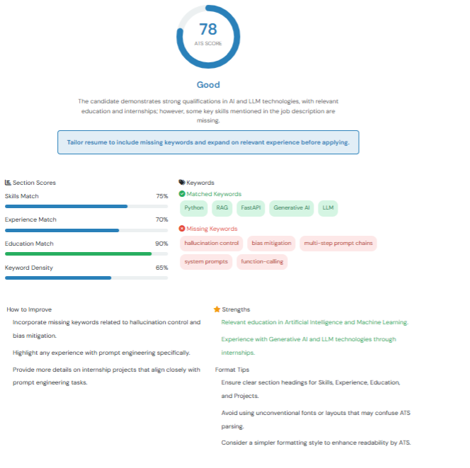 Actual Job Bee job-fit and matching analysis