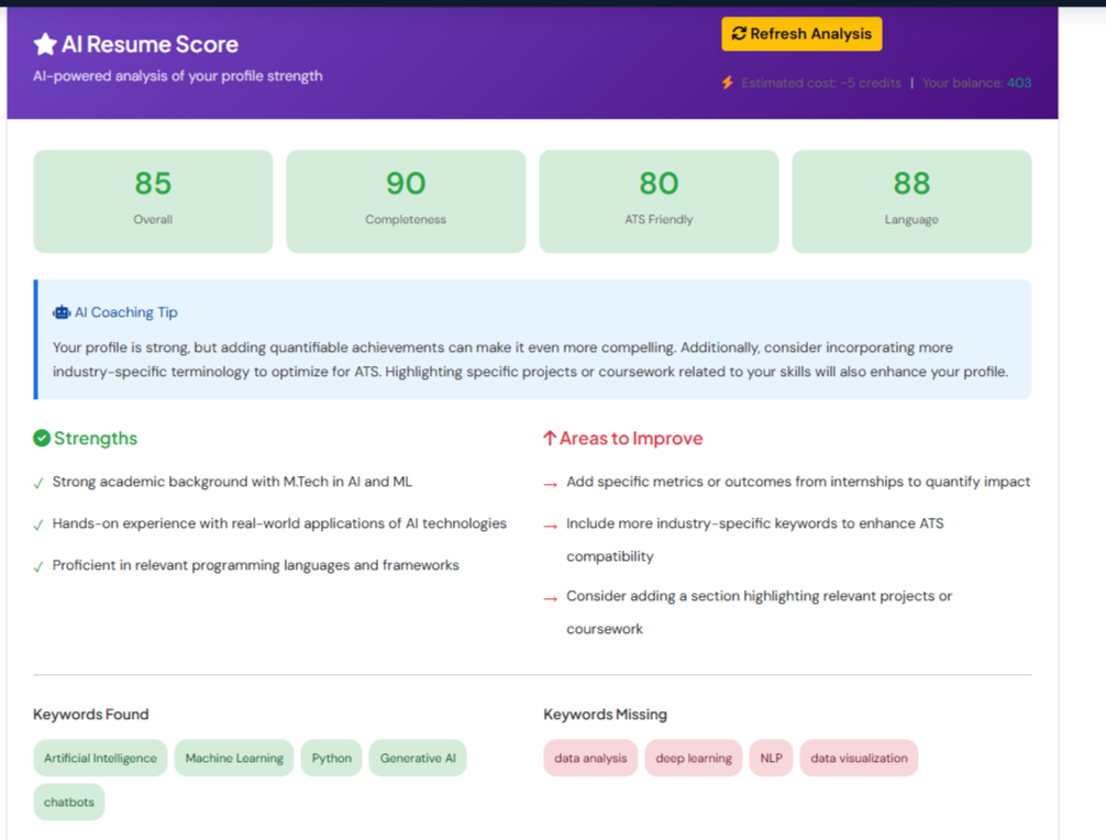 Job Bee AI resume score and improvement analytics