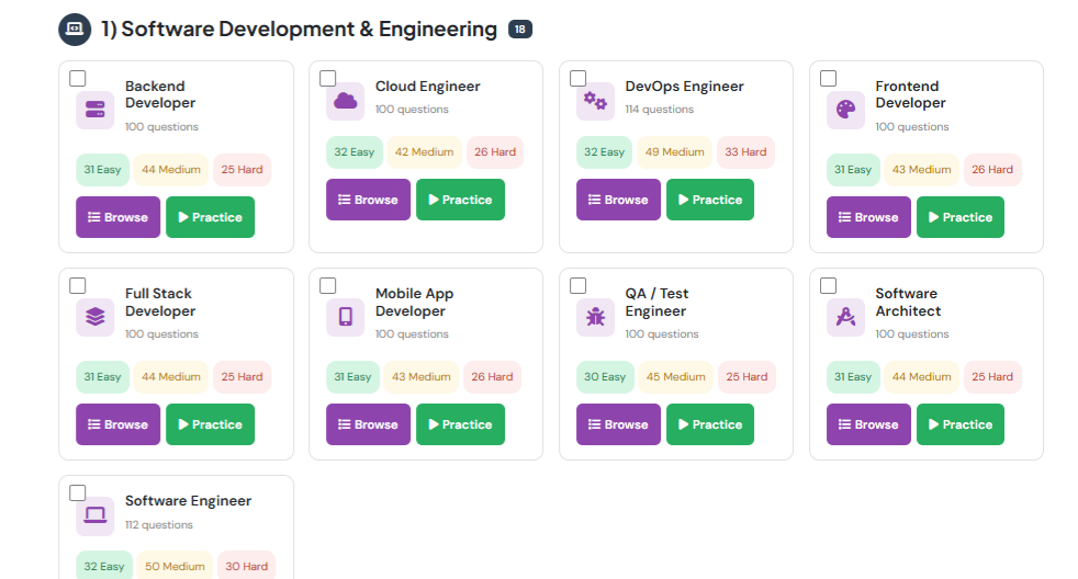 Software development and engineering role practice