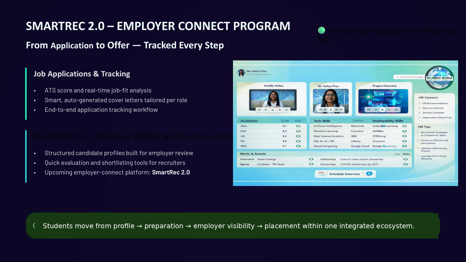 SmartRec 2.0 Employer Connect Program
